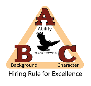 Ability Background Character Hiring Rule for Excellence